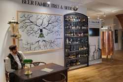 Beer Museum