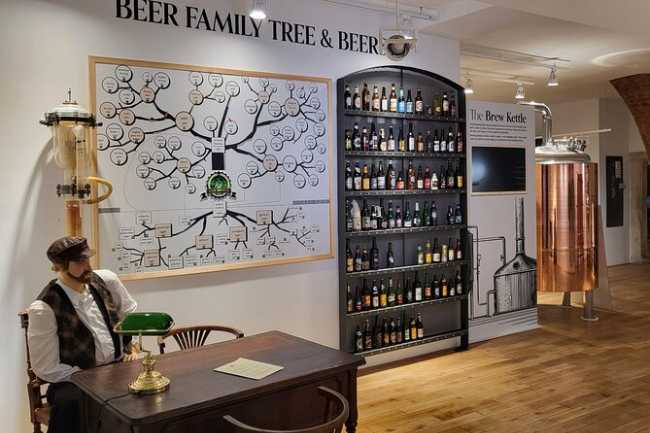 Beer Museum