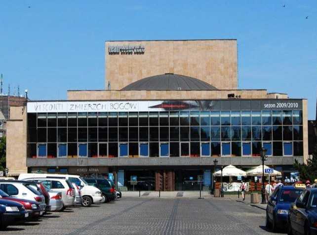 Teatr Wybrzeże