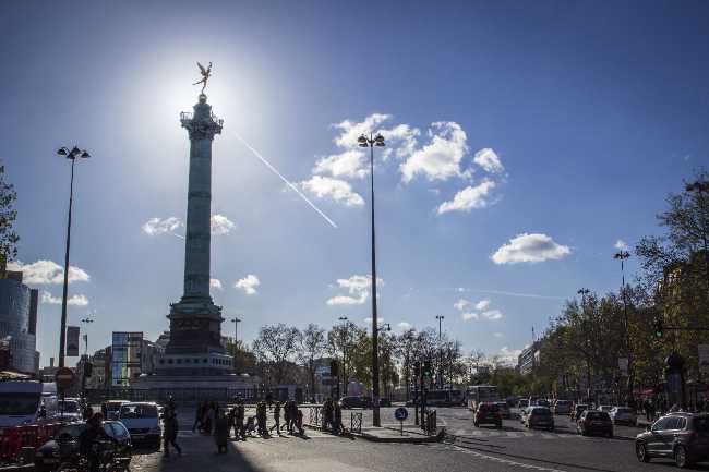 Place de la Bastille