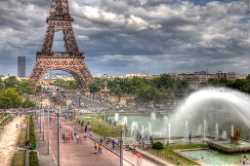 Trocadéro Gardens & Fountain