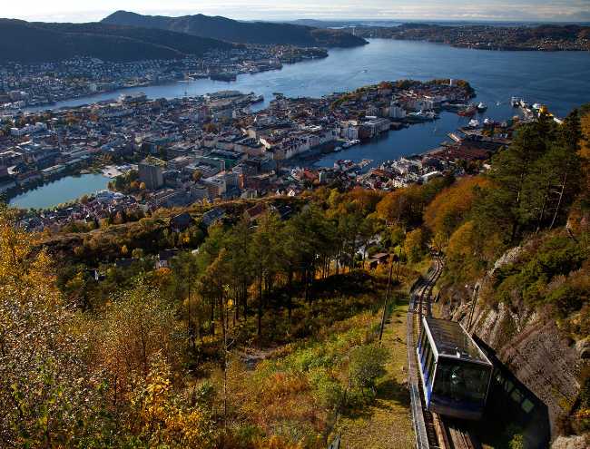Fløibanen