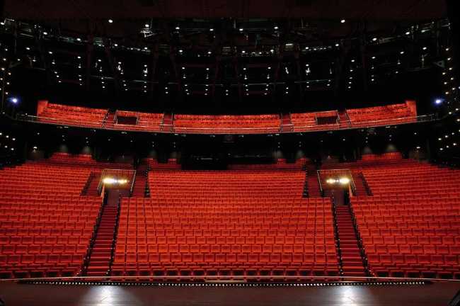 Stage Theater Neue Flora